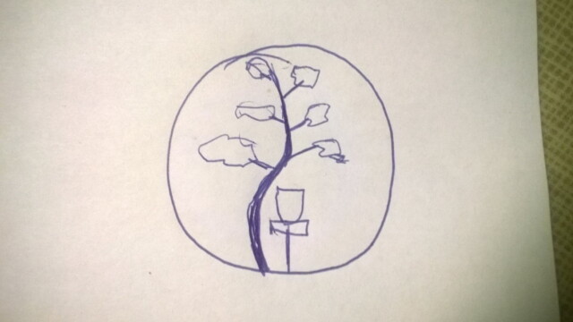 Kuva: ensimmäinen luonnos Pikkarala Frisbeegolfin logosta